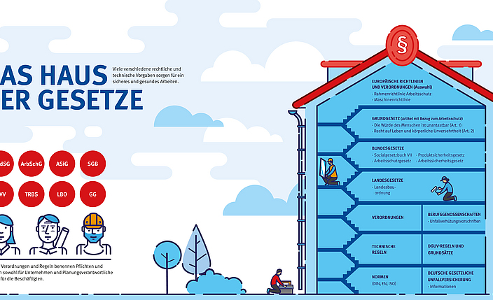 Illustration Das Haus der Gesetze
    